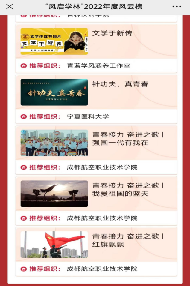 公司针灸推拿协会“1+1＋x针艾文化”学风涵养工作室作品入选中国科协风启学林2022年度风云榜